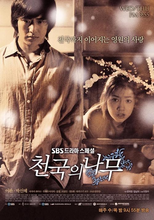 Tree of Heaven [K-Drama] (2006)