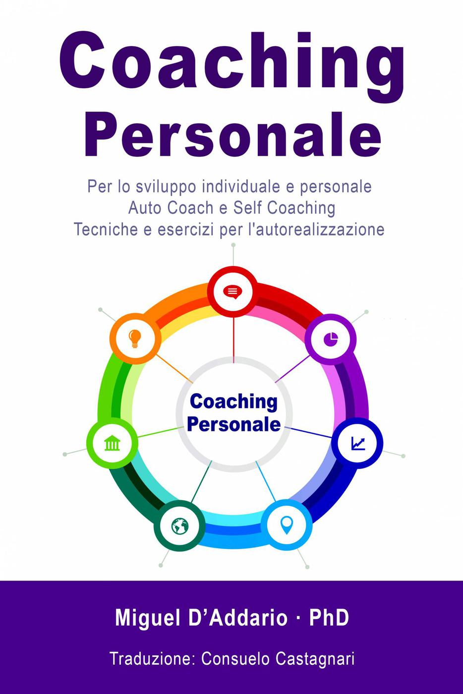 Coaching Personale - Miguel D'Addario