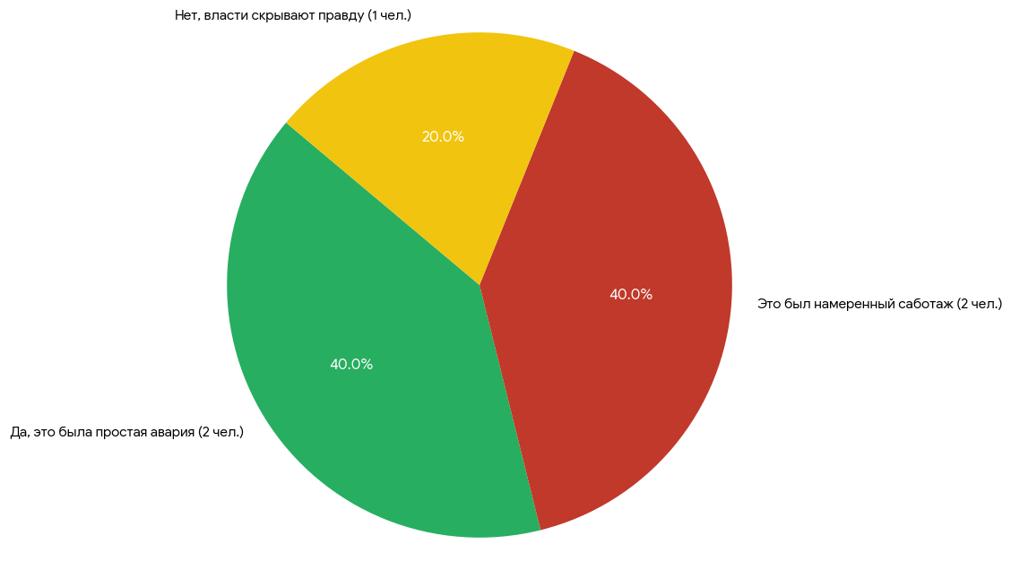graph-5.png