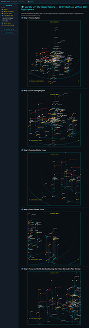 human sphere isometrics.png