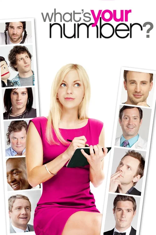 Ilu miałaś facetów? / What's Your Number? (2011) PL.1080p.BRRip.H264-BP007 / Lektor PL