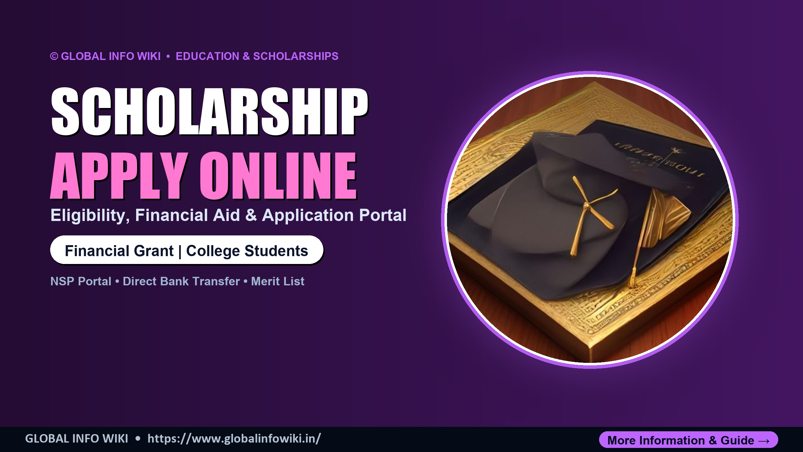 PM Yashasvi Scholarship 2026 — OBC EBC DNT Students Eligibility Documents & Apply Process PM Yashasvi Scholarship 2026 — OBC EBC DNT Students Eligibility Documents & Apply Process
