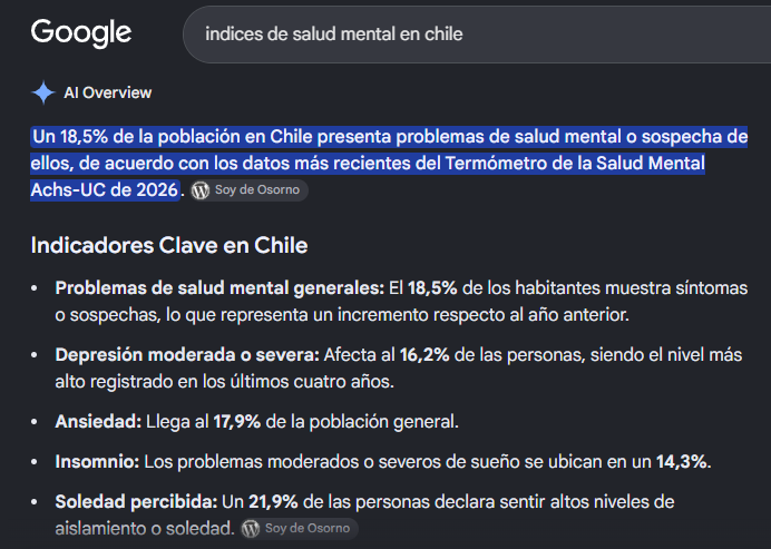 salud mental