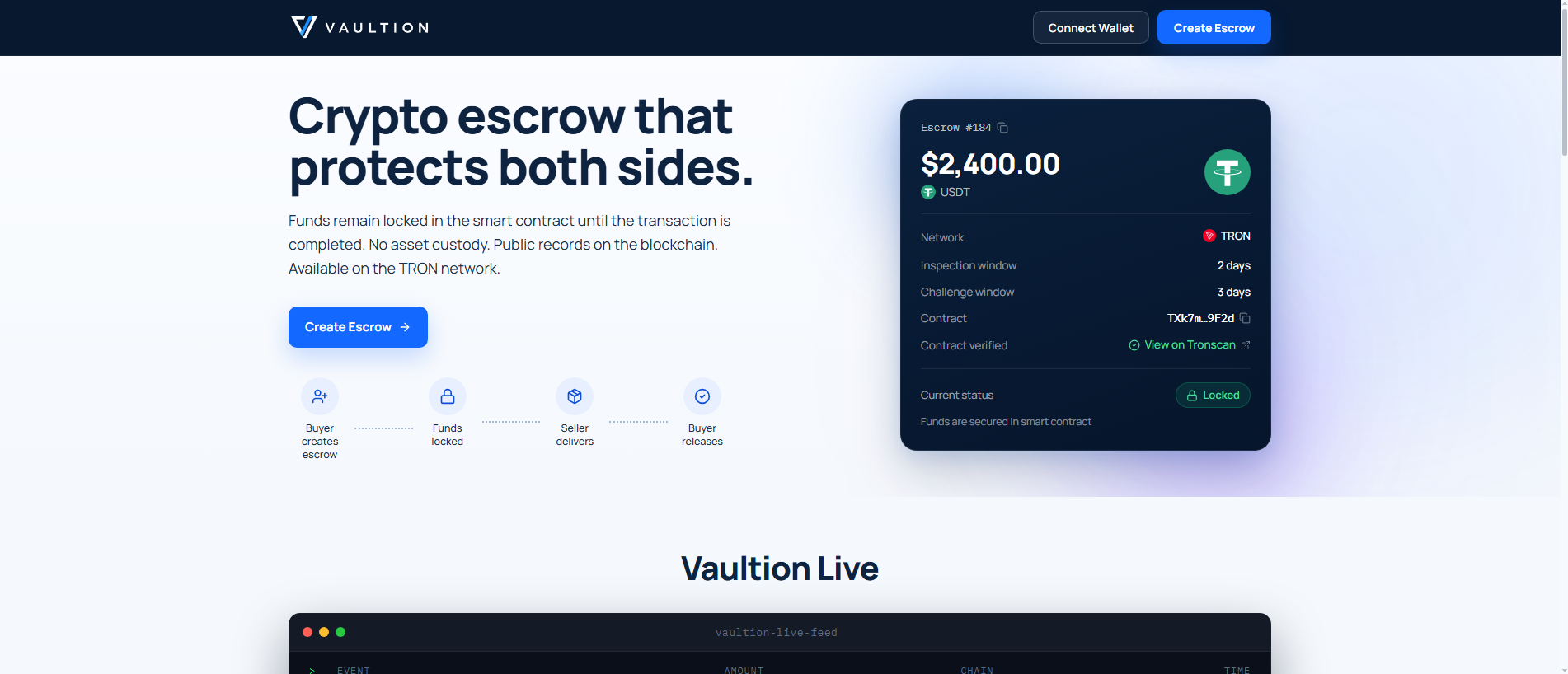 Forensic screenshot of novaescrow.sbs showing the phishing page layout