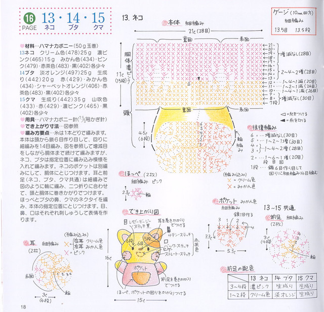 018