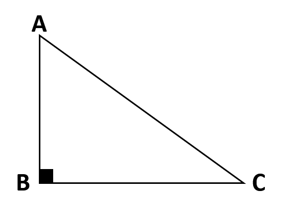 Fig II