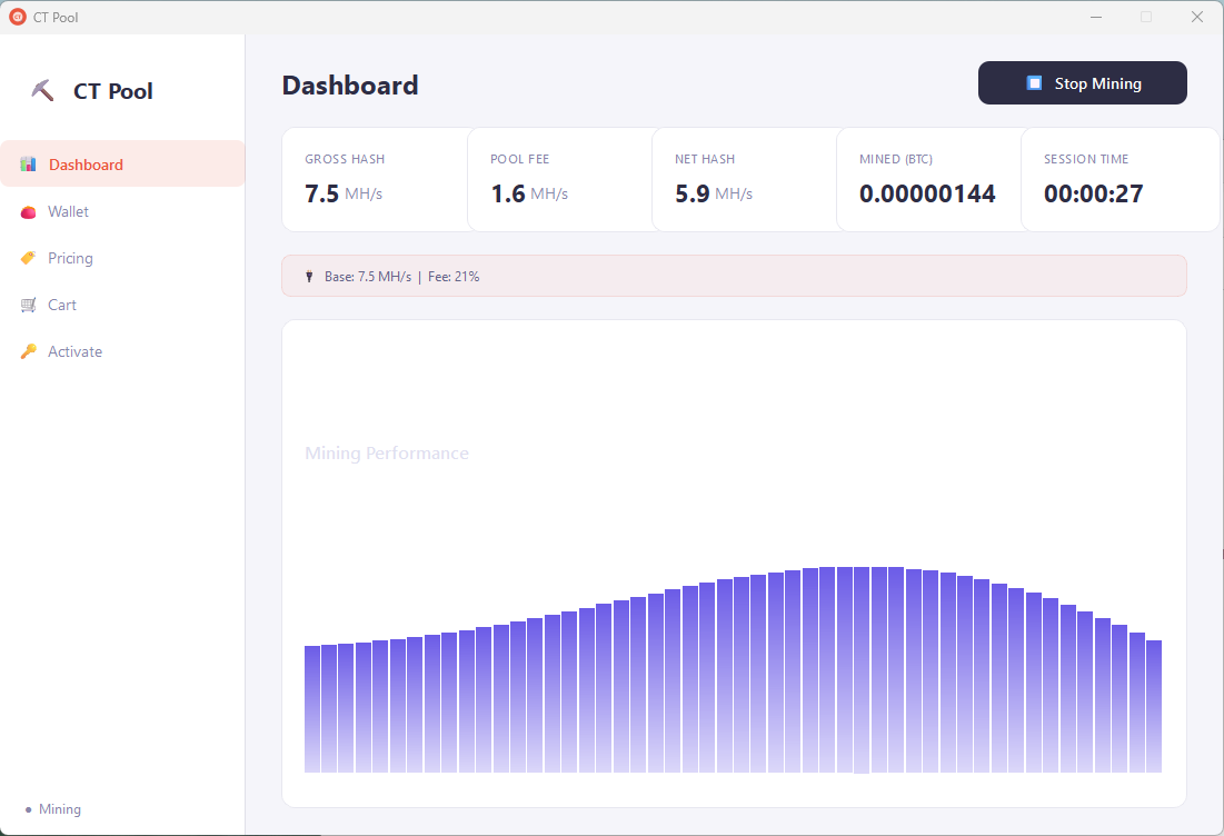 CT Pool Dashboard