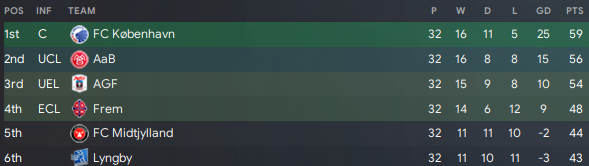 02234 Denmark.png