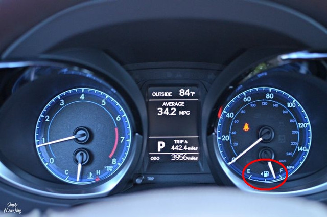 gauge