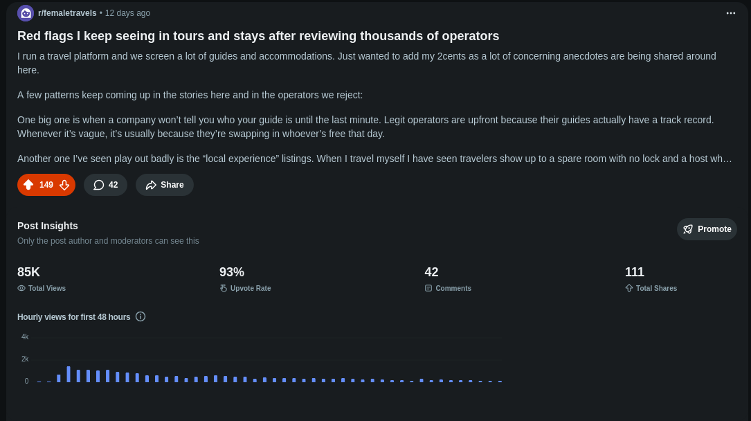 Travel Campaign Results