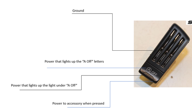 Switch help