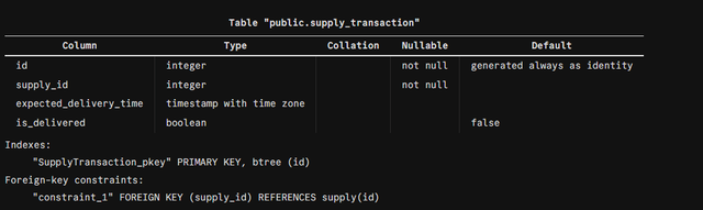 supply-transaction-table-v1-1