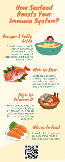 Seafood boosts your immune system by providing essential nutrients like omega-3 fatty acids, zinc, selenium, and vitamins A and D. These support immune cell function, reduce inflammation, and help fight infections. Regularly eating fresh fish and shellfish strengthens overall health. To enjoy these benefits, search best seafood near me and choose high-quality seafood for your meals. To know more visit here https://www.goharvestmarket.com/our-story/seafood-department/