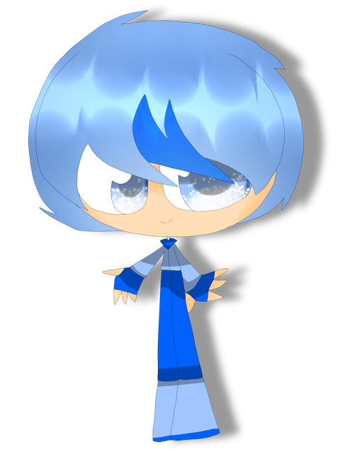Profily