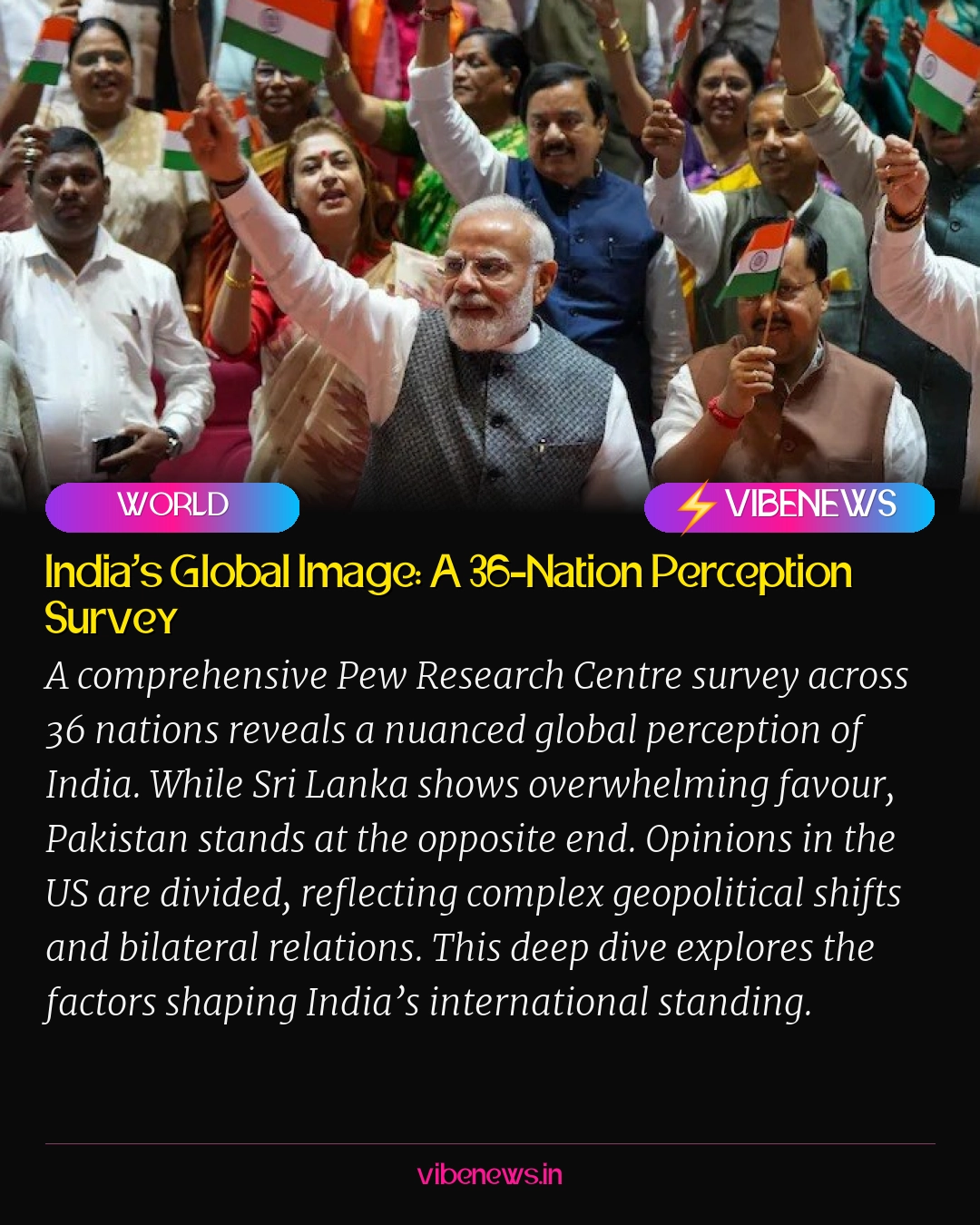 India’s Global Image: A 36-Nation Perception Survey