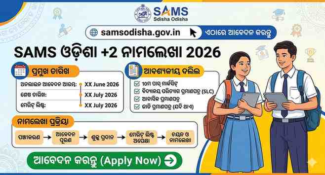 SAMS Odisha +2 Admission 2026 — Apply Online at samsodisha.gov.in, Dates, Documents & Process