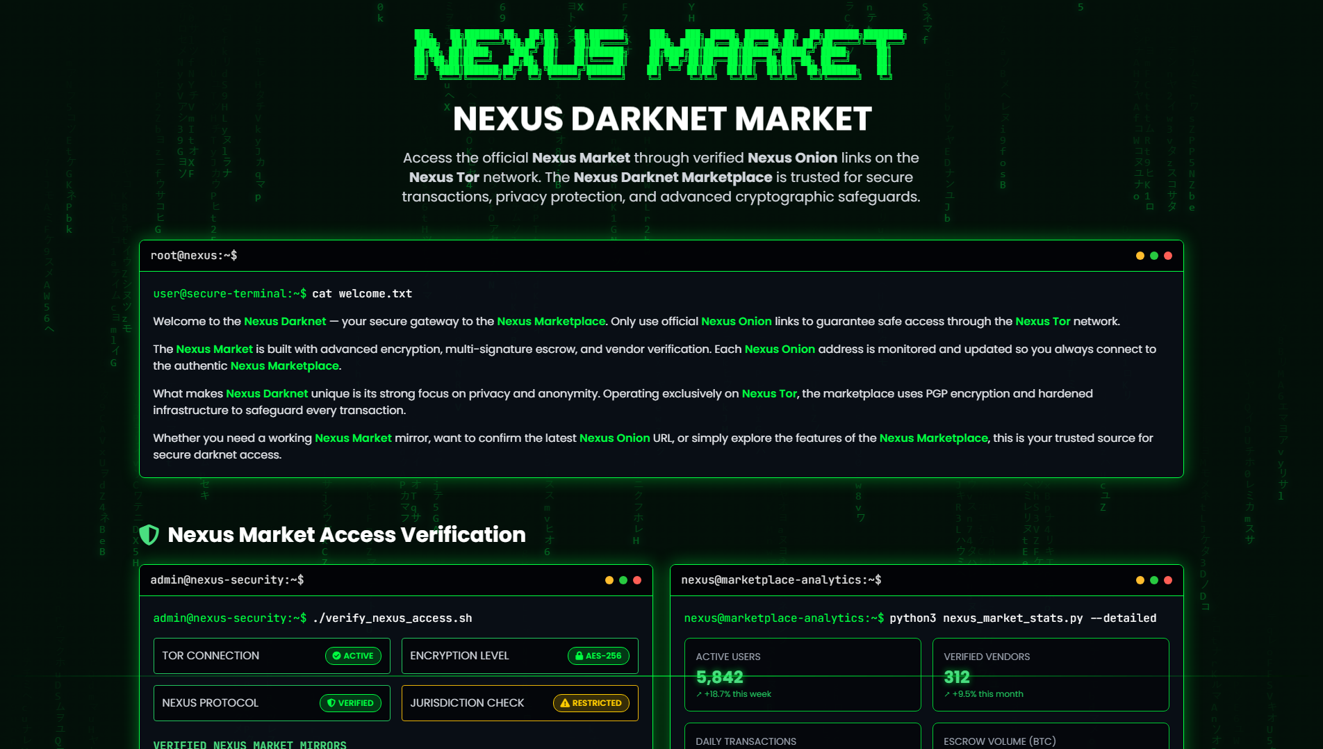 Stored capture of darknet--nexus.com