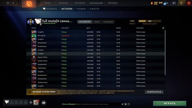 Dota 2 Account  MMR