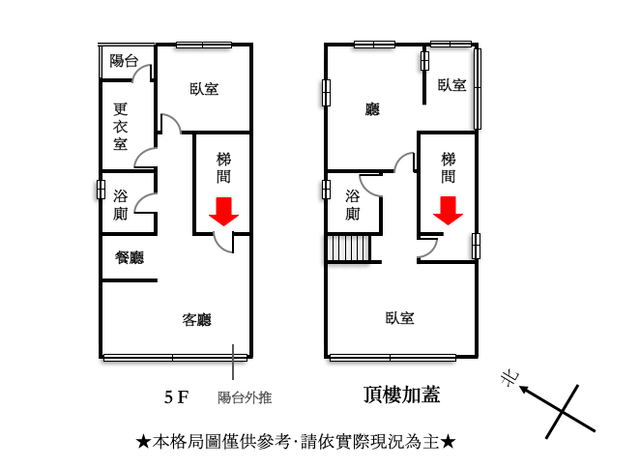 格局圖