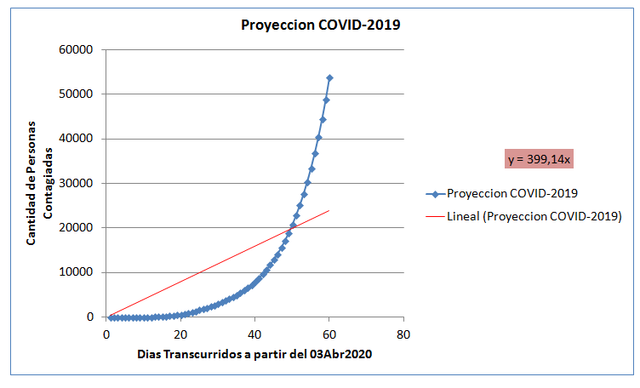 proyeccion3.png