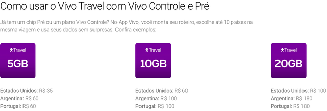 Vivo-Roaming-Pre-Controle