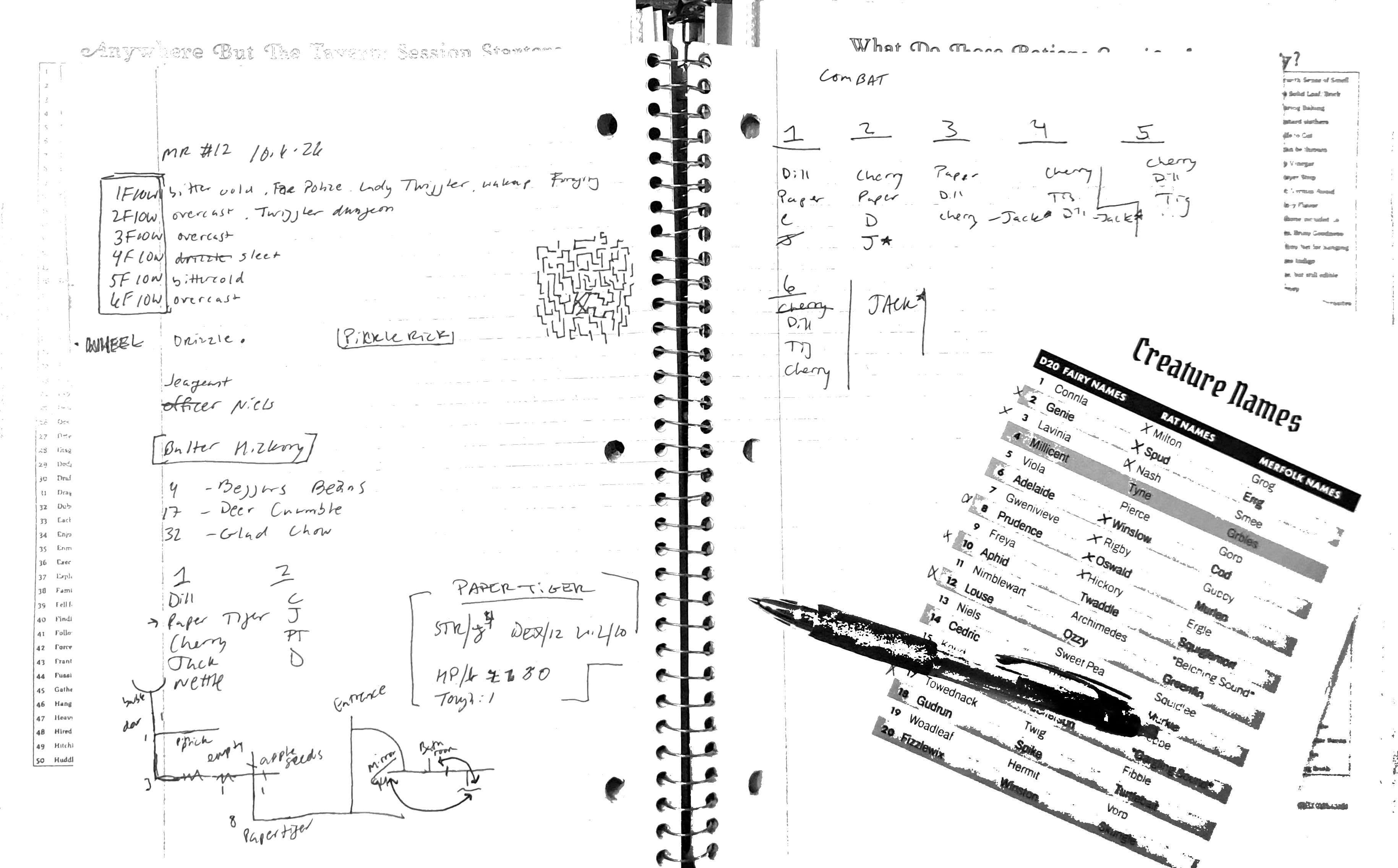notes