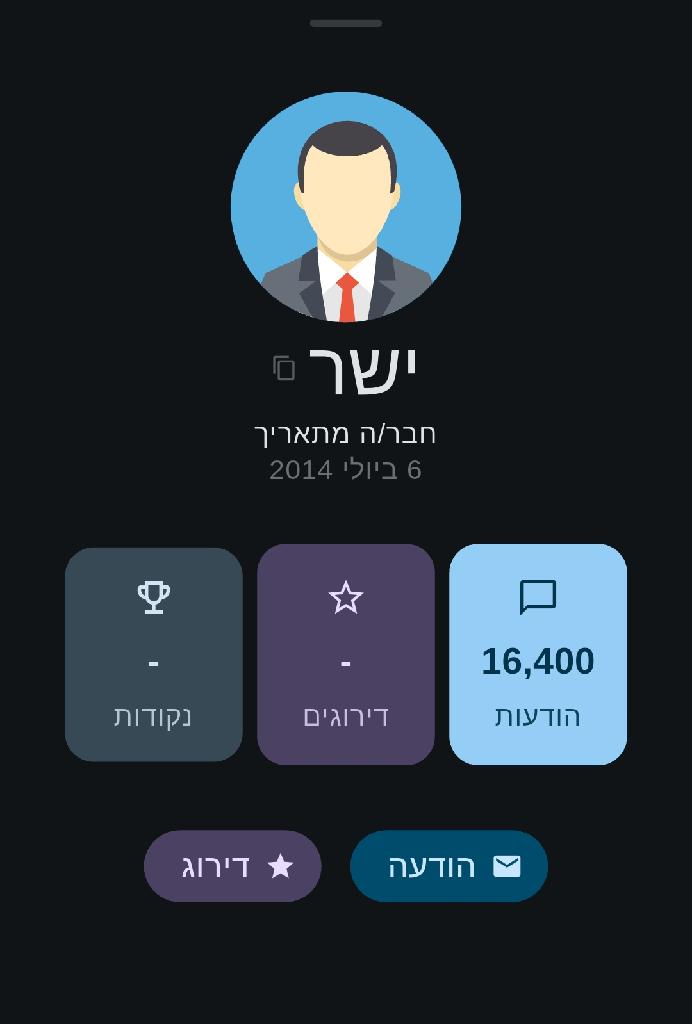תמונת סיקור