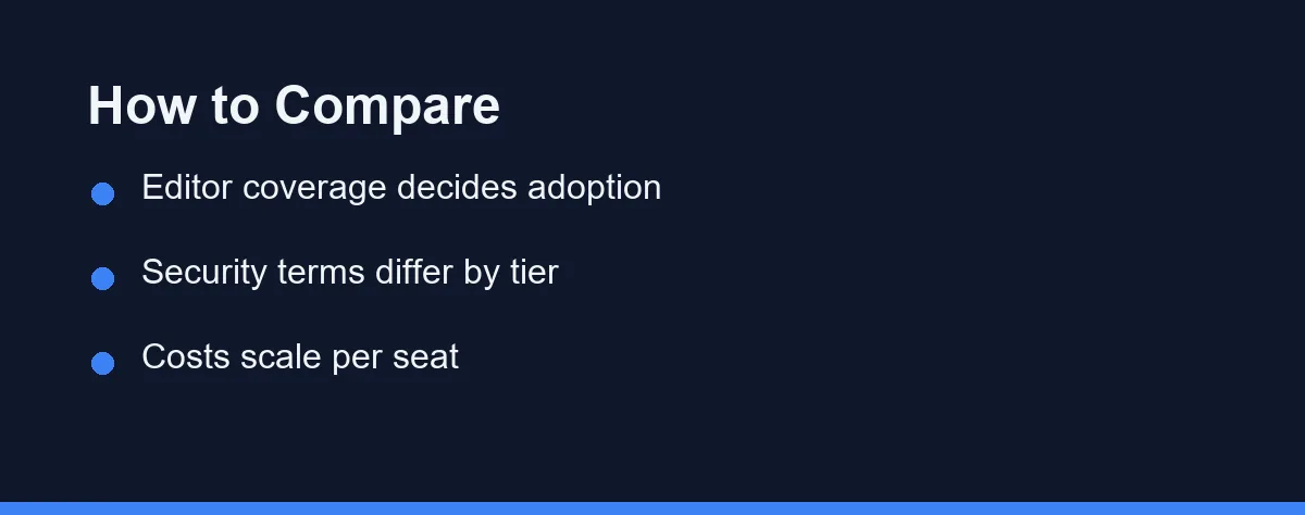 How to Compare