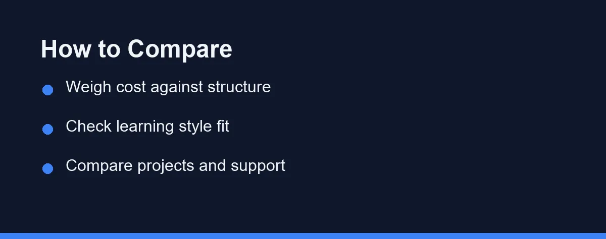 How to Compare