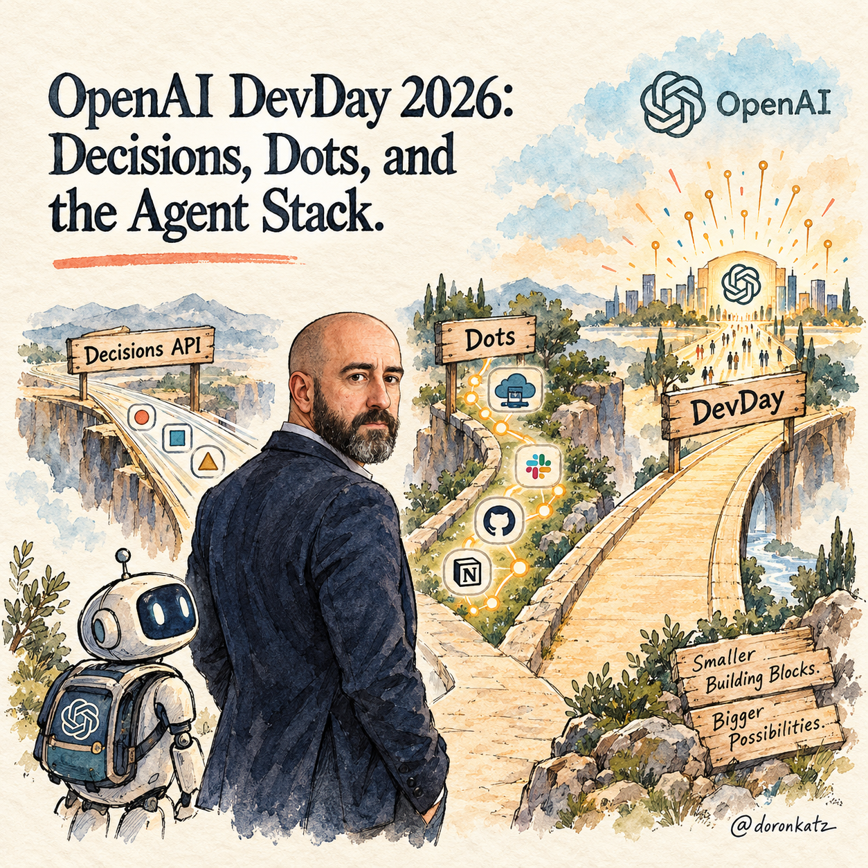 OpenAI DevDay 2026: Decisions, Dots, and the New Agent Stack