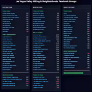 FB groups