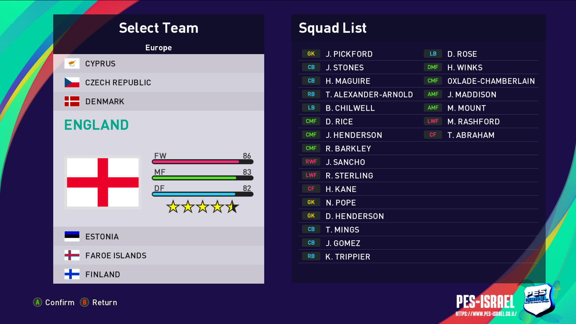 לצפייה במסך מלא לחץ על התמונה