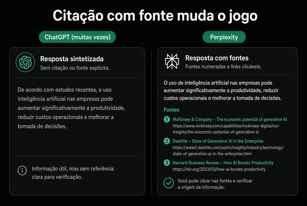 ChatGPT sintetiza; Perplexity mostra as fontes