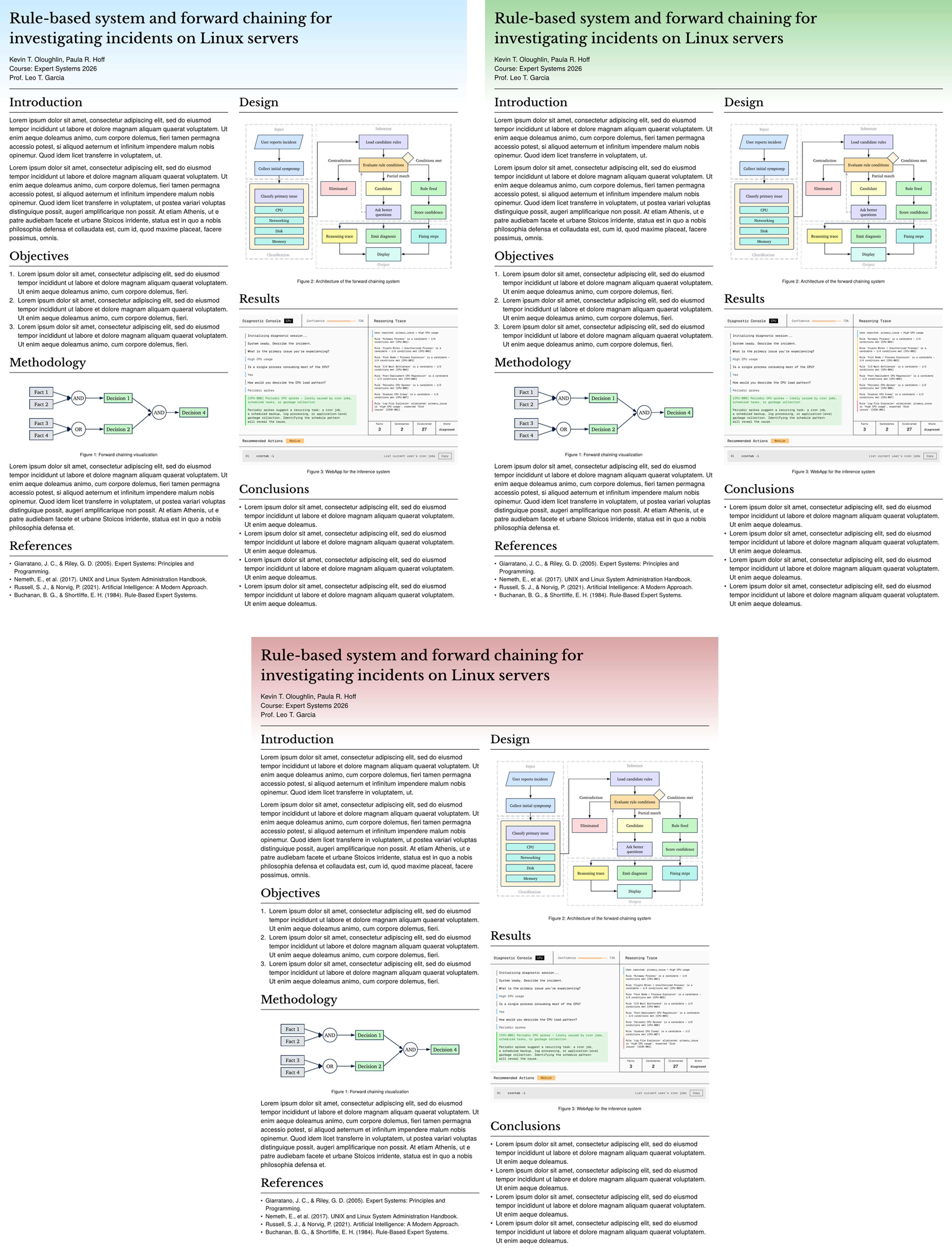 A two-column academic poster with a blue gradient header band, title and authors at the top, and sections of text and figures below