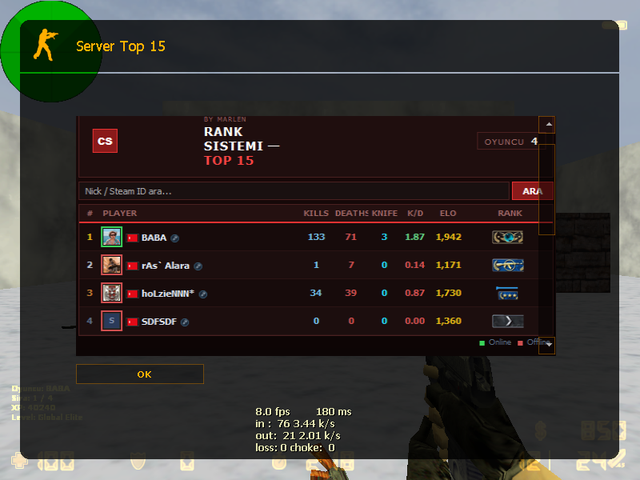 TOP15-RED TOP15-RED