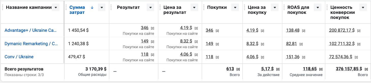 результат 1