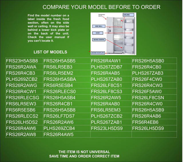 5303918476 Models.jpg