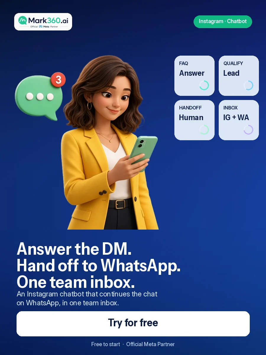 Shared inbox showing Instagram chatbot and WhatsApp conversations.