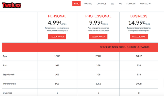 tweb es