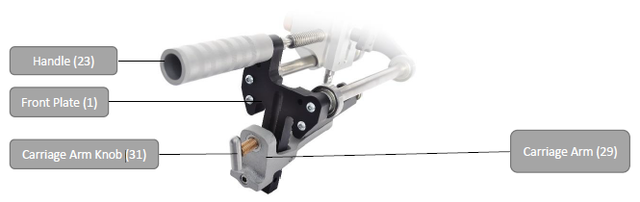 carriage-arm