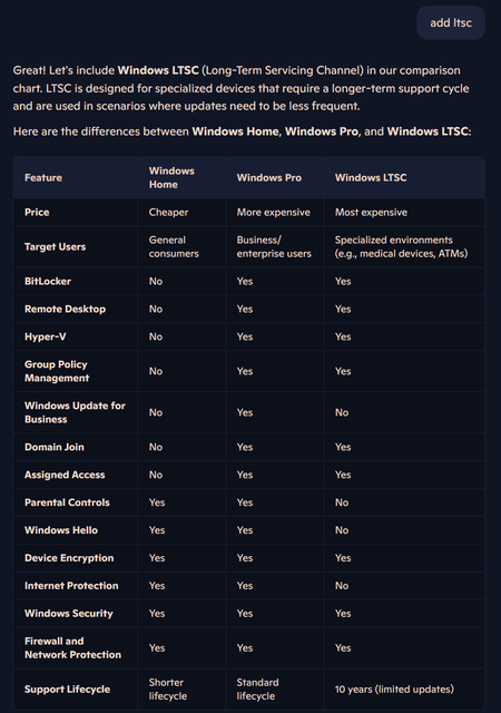 WINDOWS11