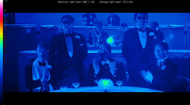 TEMP0007-heatmap