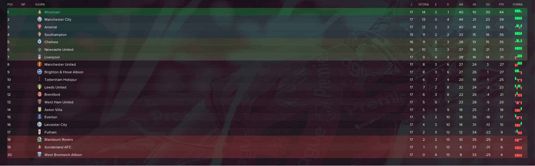 rggdf.png