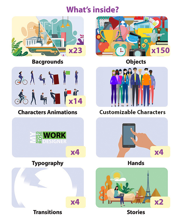 Story-maker-contains