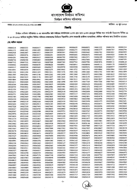 ECS-Exam-Result-4