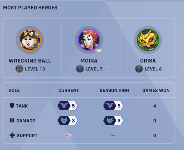 matchmaking2