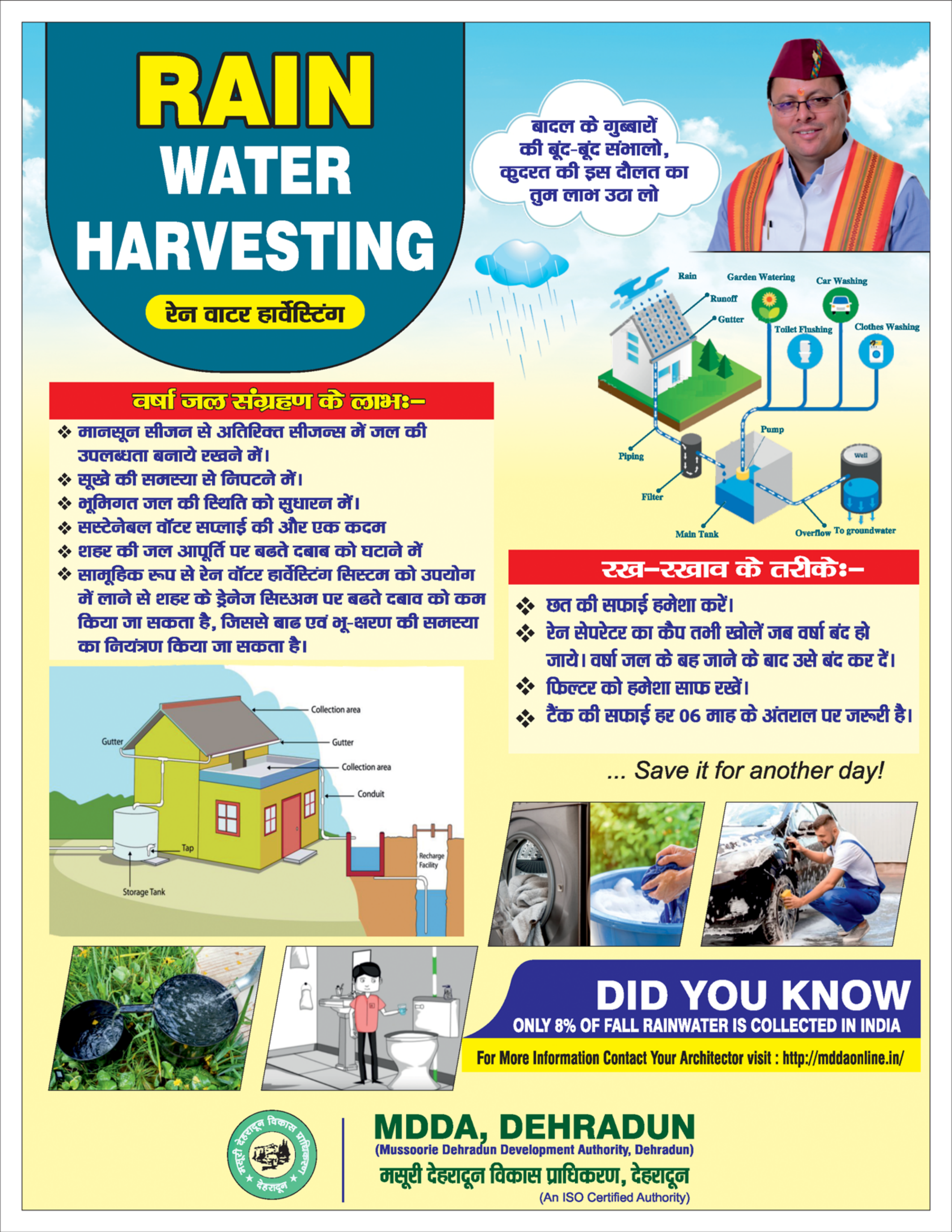 RAIN WATER HARVESTING HD