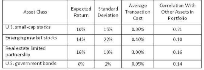 CFA-Level-III-page476-image124