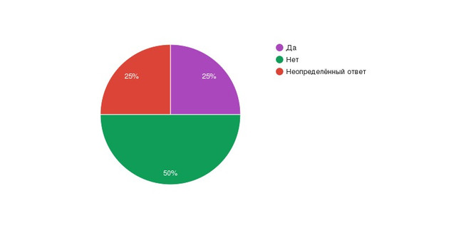 chart.jpg