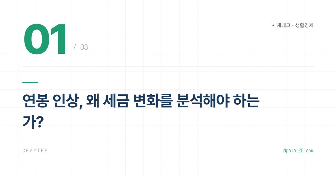 💰 연봉 인상 시 세금 변화 분석